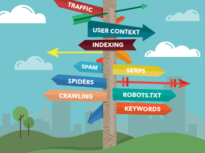 a_o_directionpost_graphic2-04